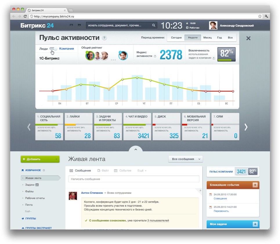 Контроль постановки задач в bitrix24