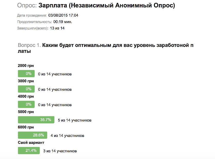 Опрос для ведения статистики