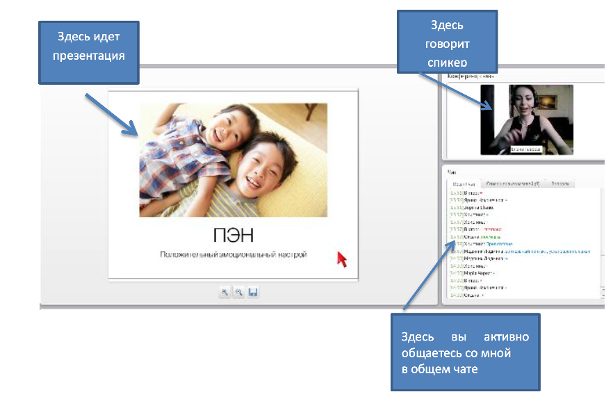 Автоматизированный процесс обучения
