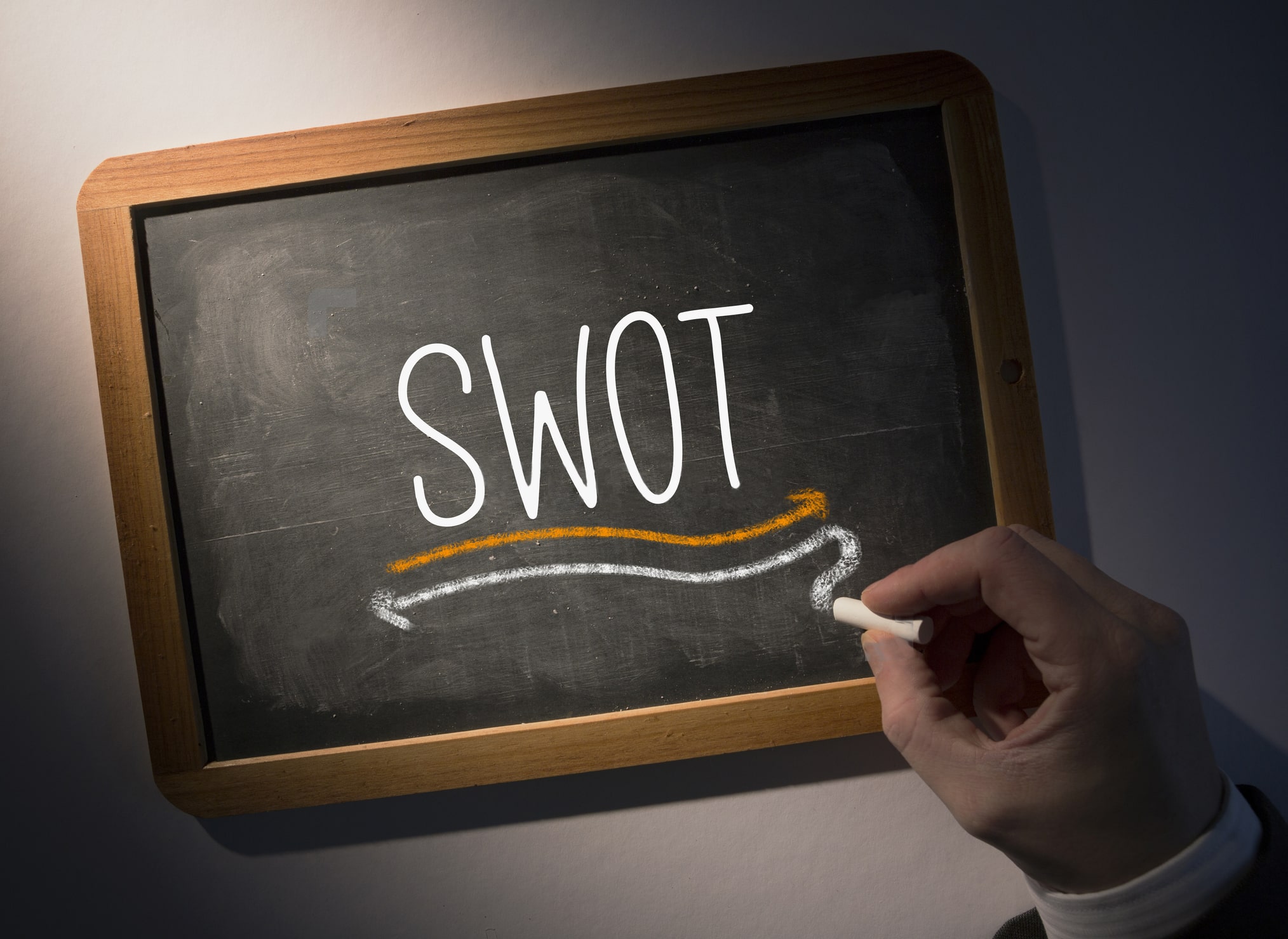 3 главных правила от SWOT