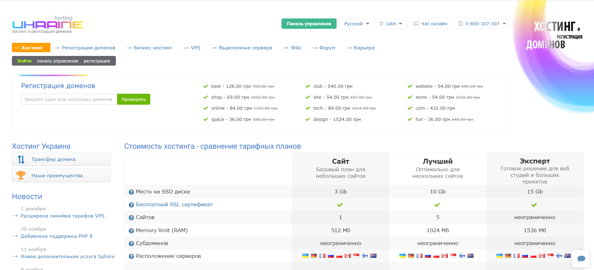 Портфолио разработчика Swot